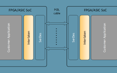 Interlaken is the ideal high-speed chip-to-chip interface